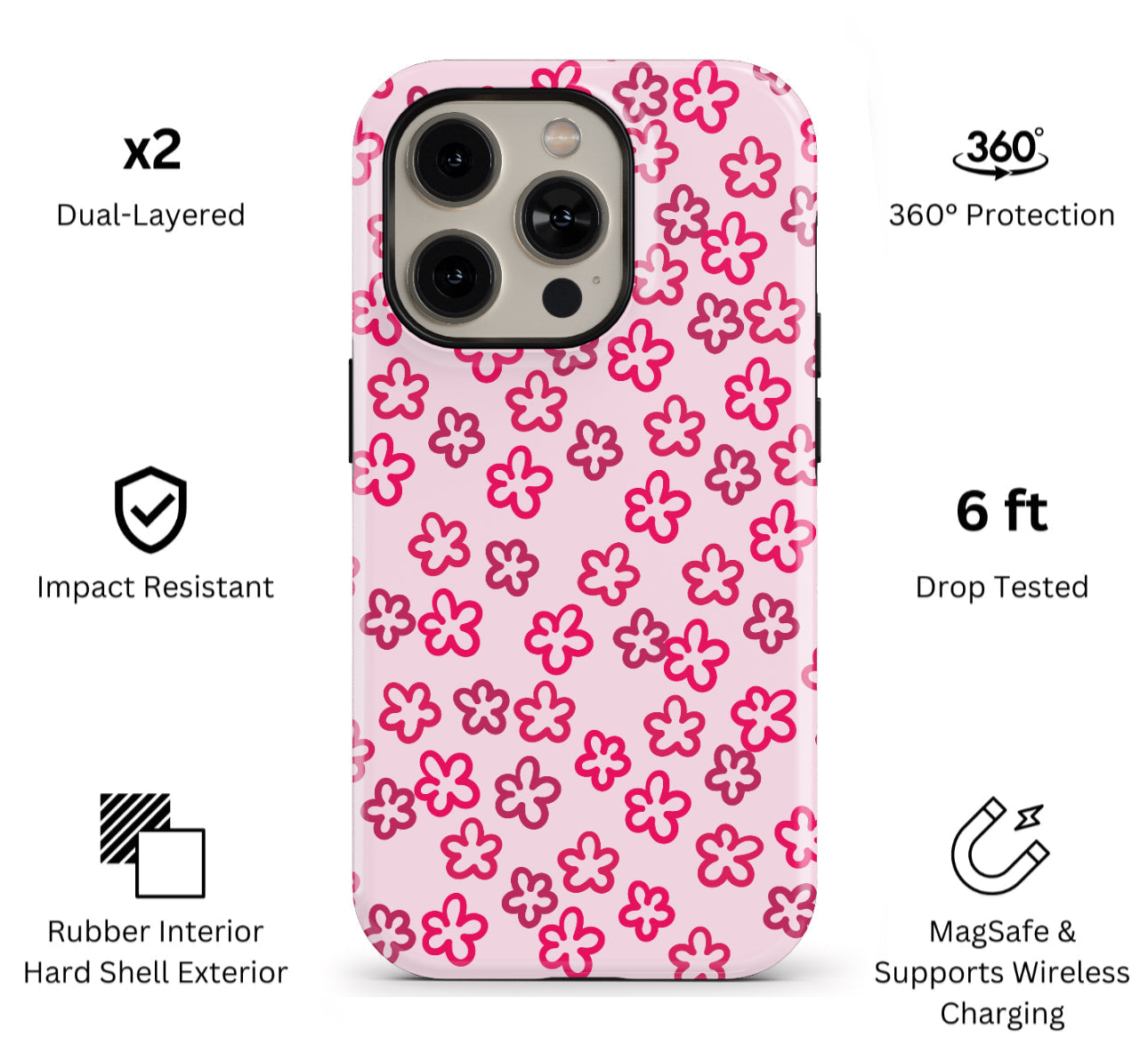 Flower Rush Case